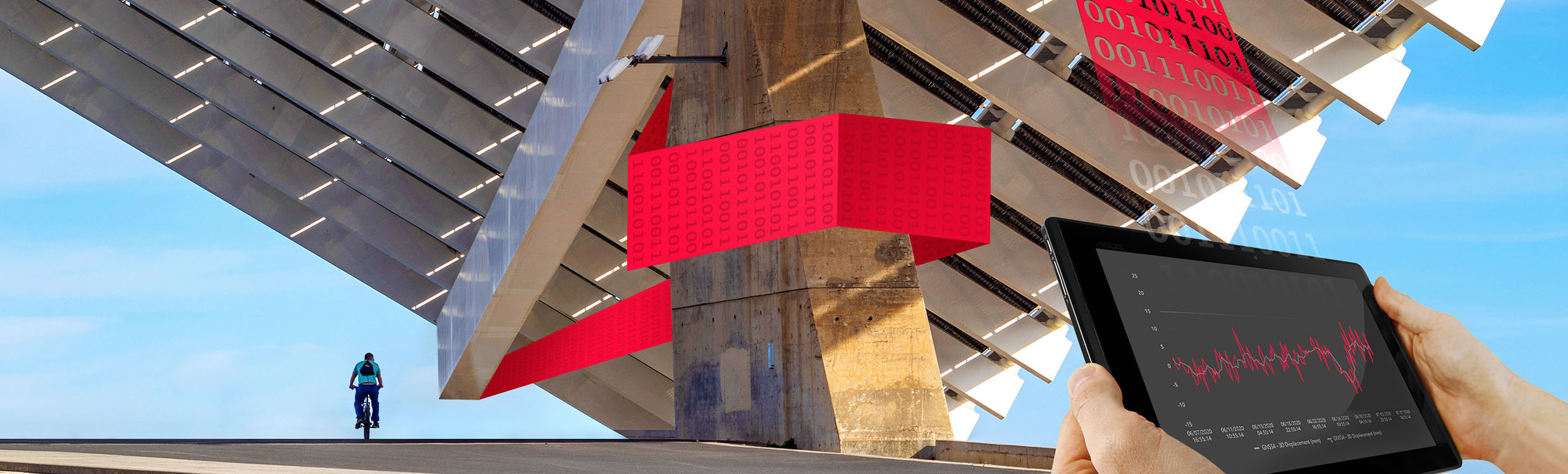 Leica GeoMos Edge key visual top